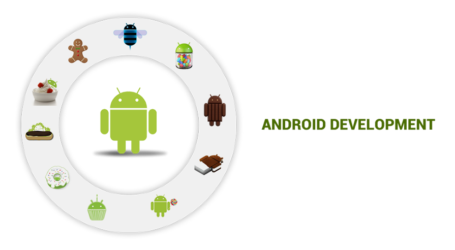 android android