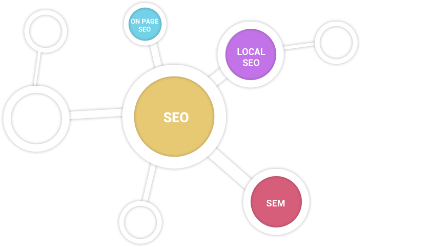 digital_marketing digital_marketing