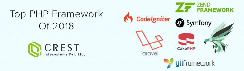 7 Best PHP Frameworks for Faster and Scalable Development