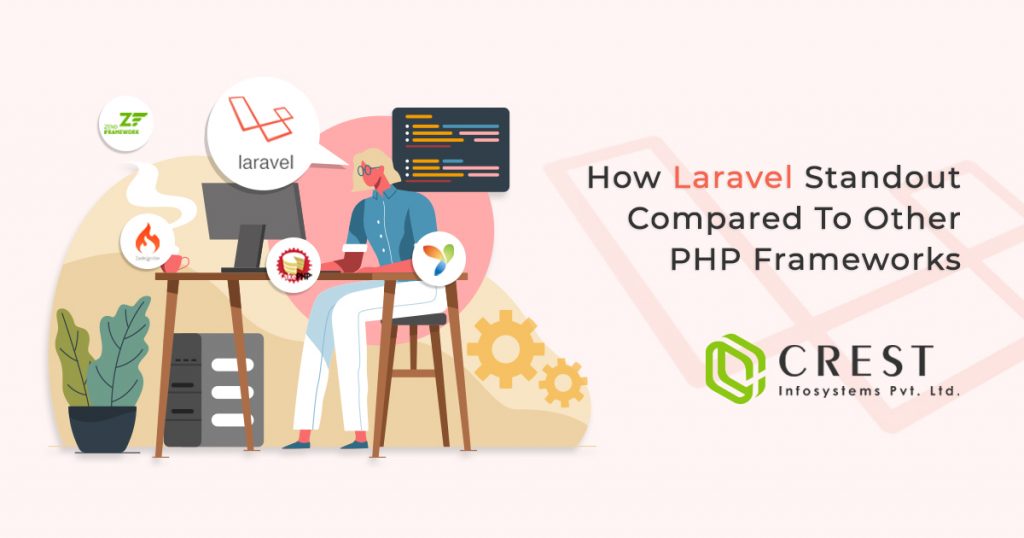 Laravel vs Other PHP Frameworks: Which One Stands Out in 2025?