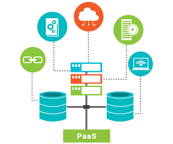 10-database-setup-management