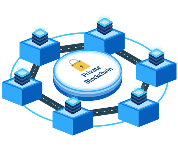 10_private_blockchain