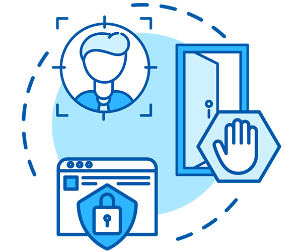 1_access_control_management