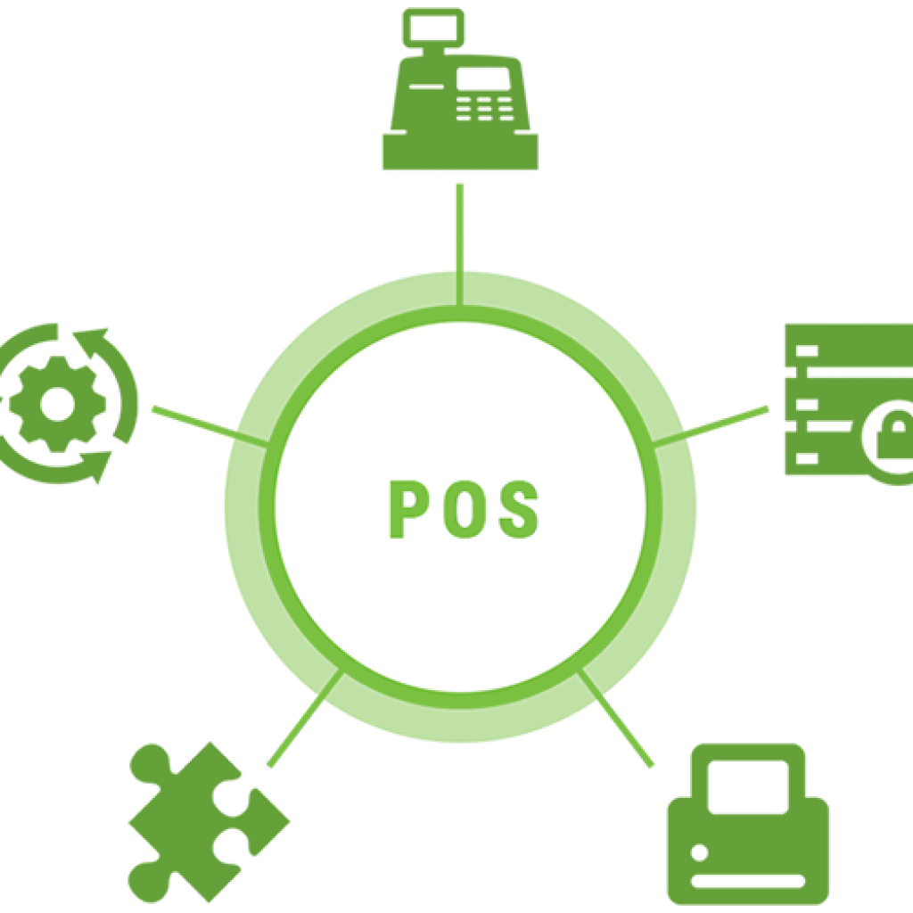 3_pos_integration