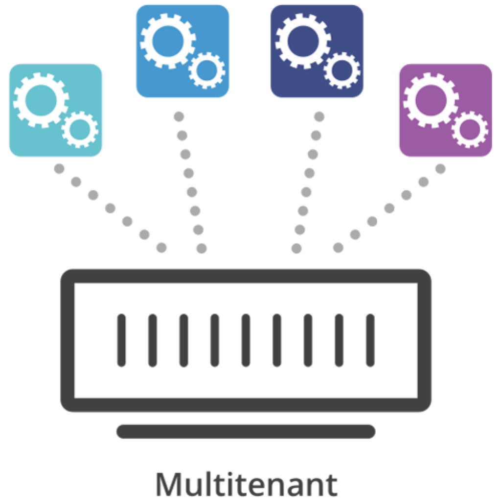 3_saas-multi-tenant-architecture