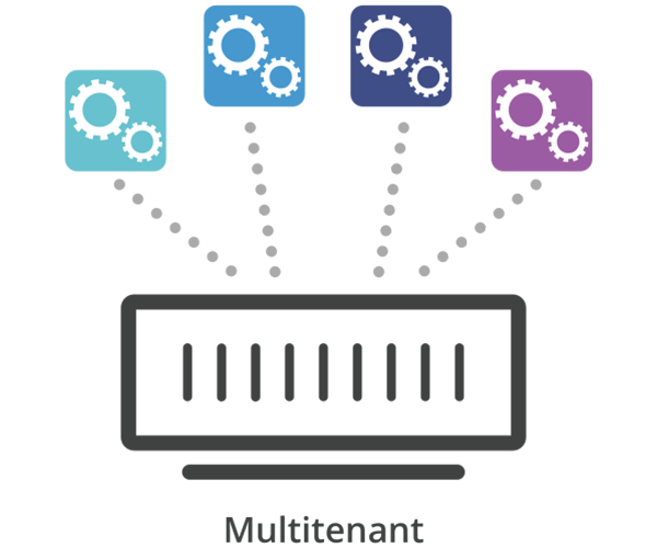 3_saas-multi-tenant-architecture