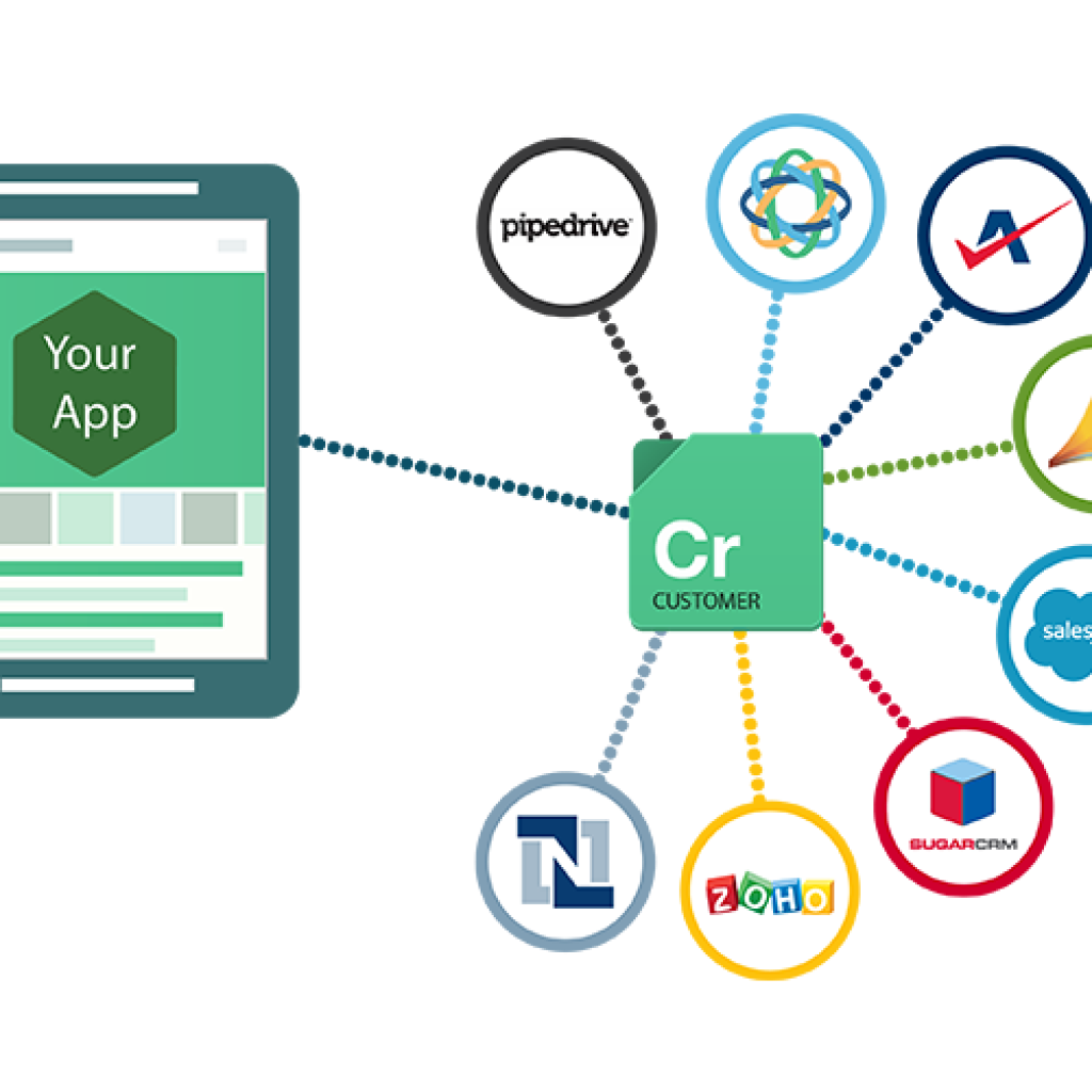 4_crm_integration