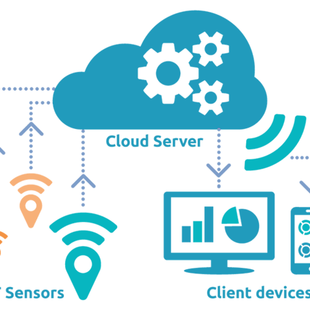 5_cloud_server_solution 5_cloud_server_solution