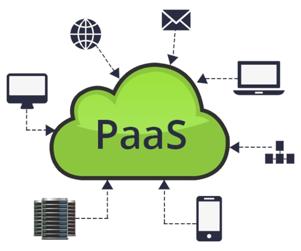 6-paas-managed-services