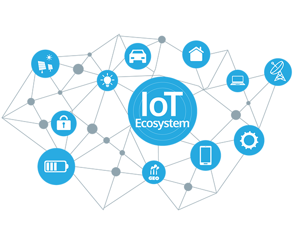 6_iot_integration