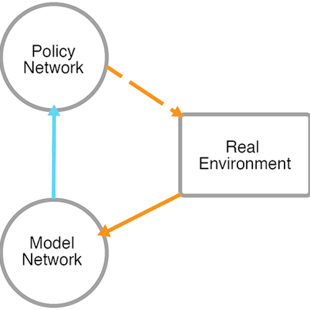 9_reinforcement_learning 9_reinforcement_learning
