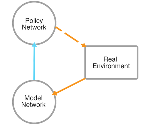9_reinforcement_learning