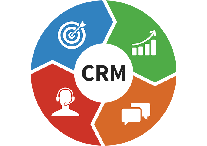 Custom CRM Development Company - Crest Infosystems Pvt Ltd