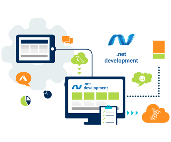 dotnet_cms