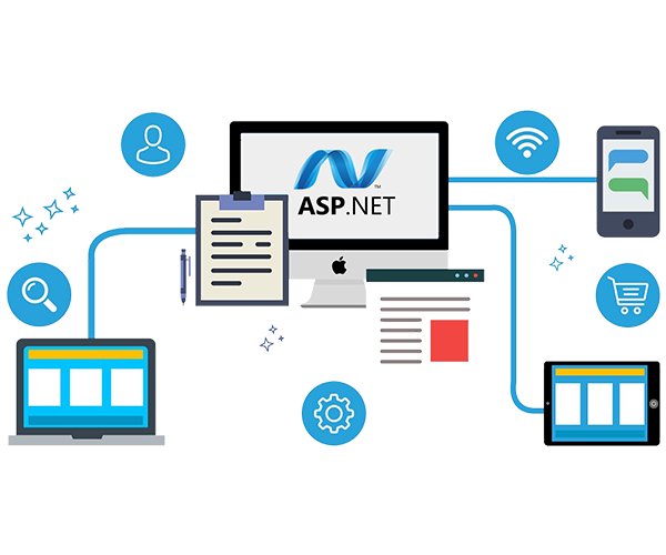 dotnet_integration