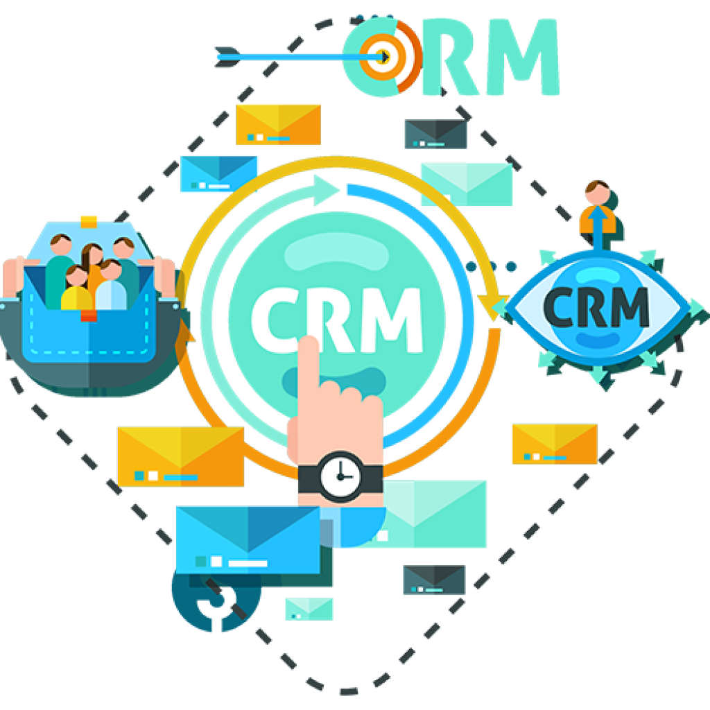 php_crm