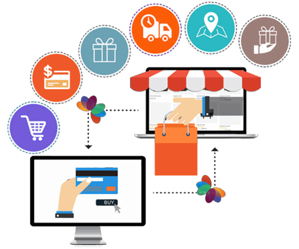 php_shopcart