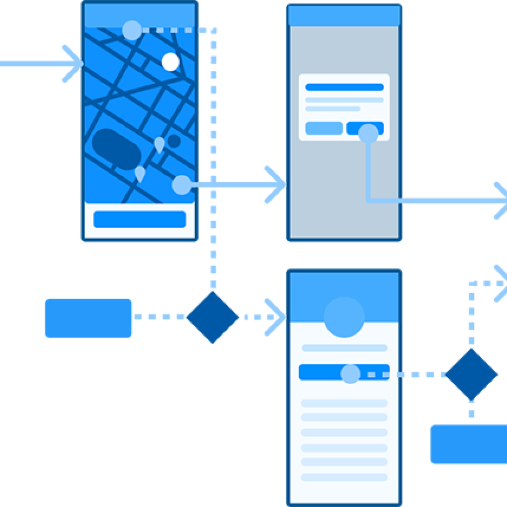 website_mock-ups_flowchart_design