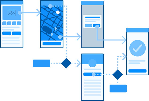 website_mock-ups_flowchart_design