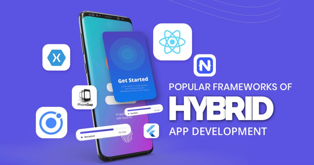 What is a Hybrid Development App? Benefits & Use Cases