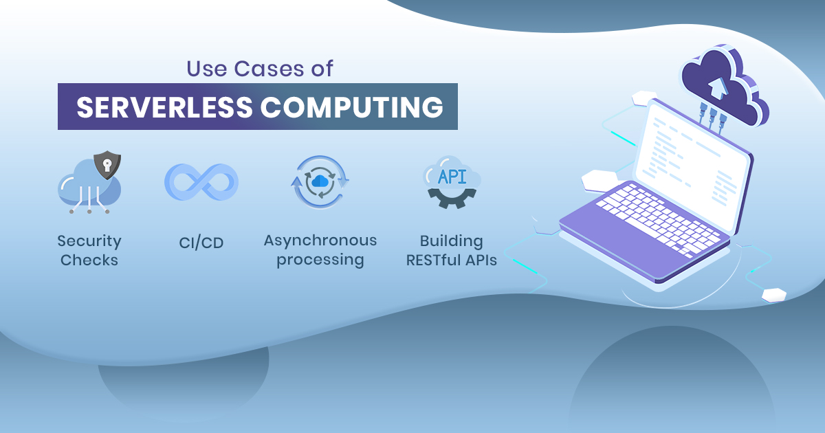 use-cases-of-serverless-computing