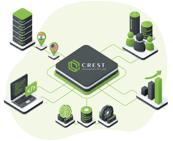 Crest Infosystems AI and cloud development team
