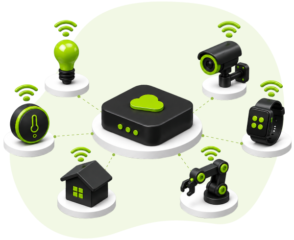 hero-iot Internet of Things (IoT) Development Company