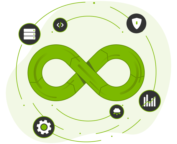 devops-services World-Class DevOps Services Company