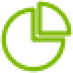 Custom BI Solutions