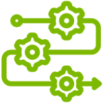 Function as a Service Architecture