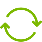 Regression Testing